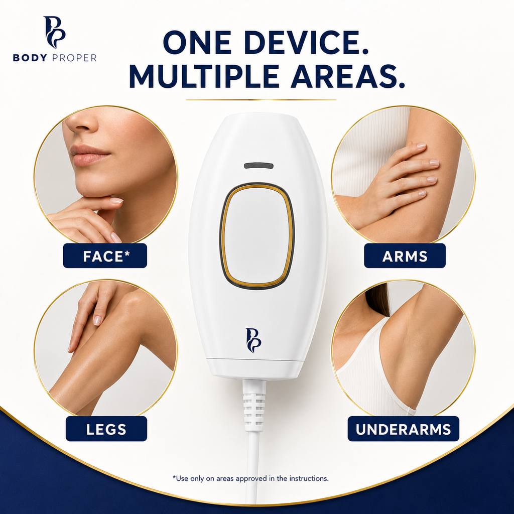 Body Proper™ IPL Hair Reduction Handset