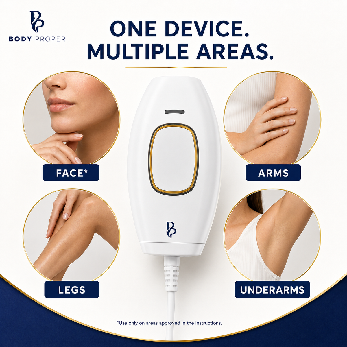 Body Proper™ IPL Hair Reduction Handset
