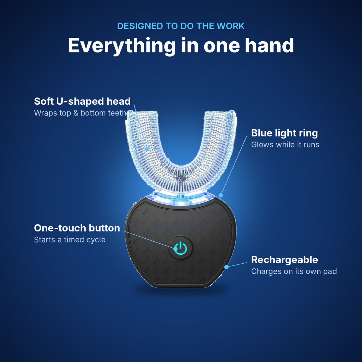 Features: soft U-shaped head, blue light ring, one-touch button, rechargeable