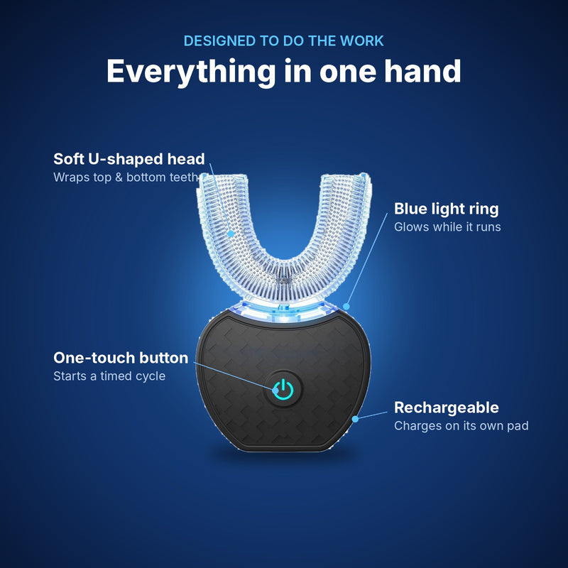 Features: soft U-shaped head, blue light ring, one-touch button, rechargeable