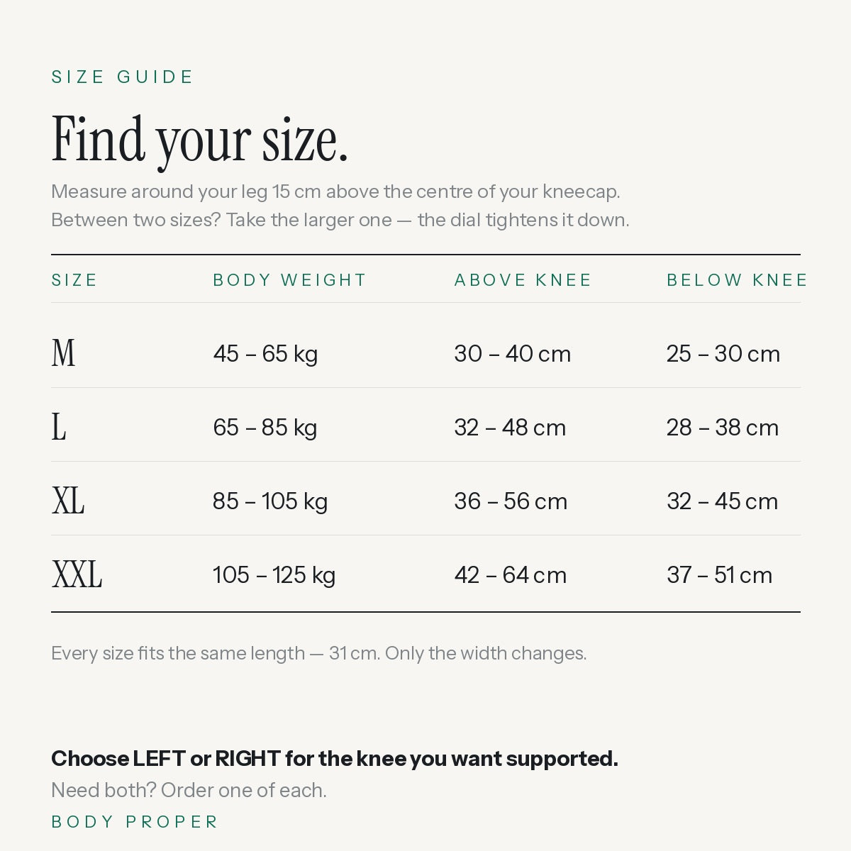 Size guide in kilograms for M, L, XL and XXL, and left or right leg
